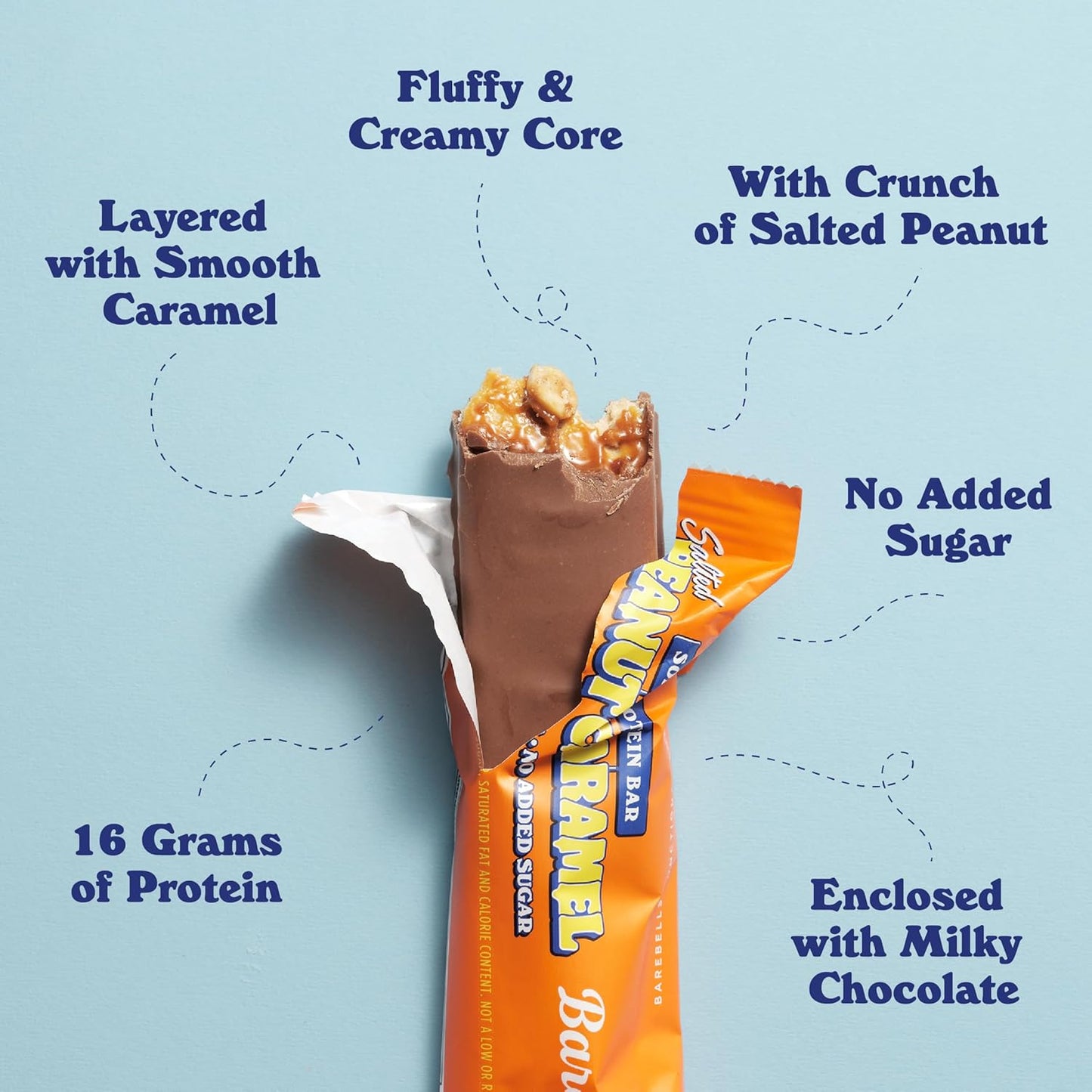 Barebells Soft Protein Bar, Salted Peanut Caramel, 16g High Protein Snack - Chocolate Nutrition Bar, Total Sugars 1g